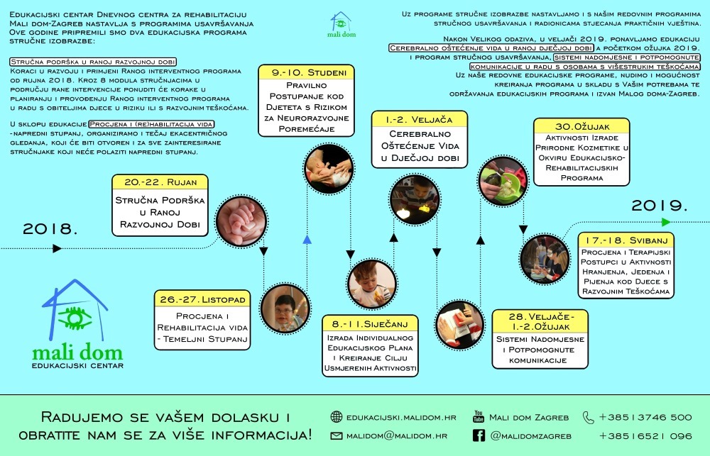 Novi kalendar Edukacijskog centra 2018/19